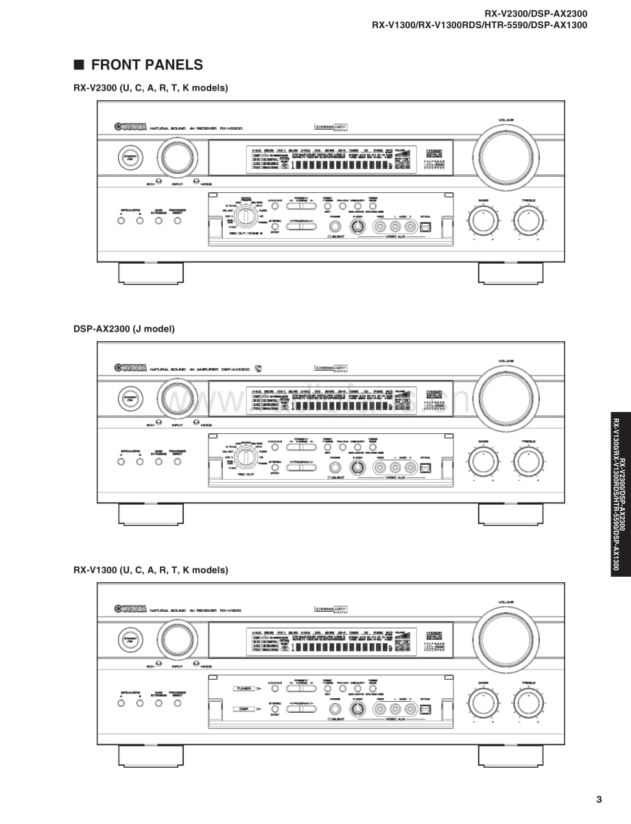 Yamaha-RXV-2300-Service-Manual电路原理图.pdf_第3页