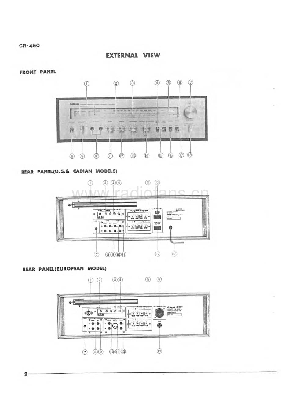 Yamaha-CR-450-Service-Manual电路原理图.pdf_第3页
