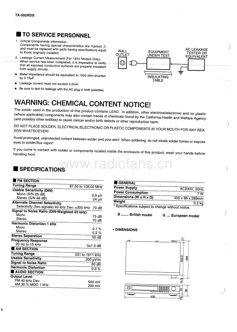 Yamaha-TX-592-RDS-Service-Manual电路原理图.pdf_第2页