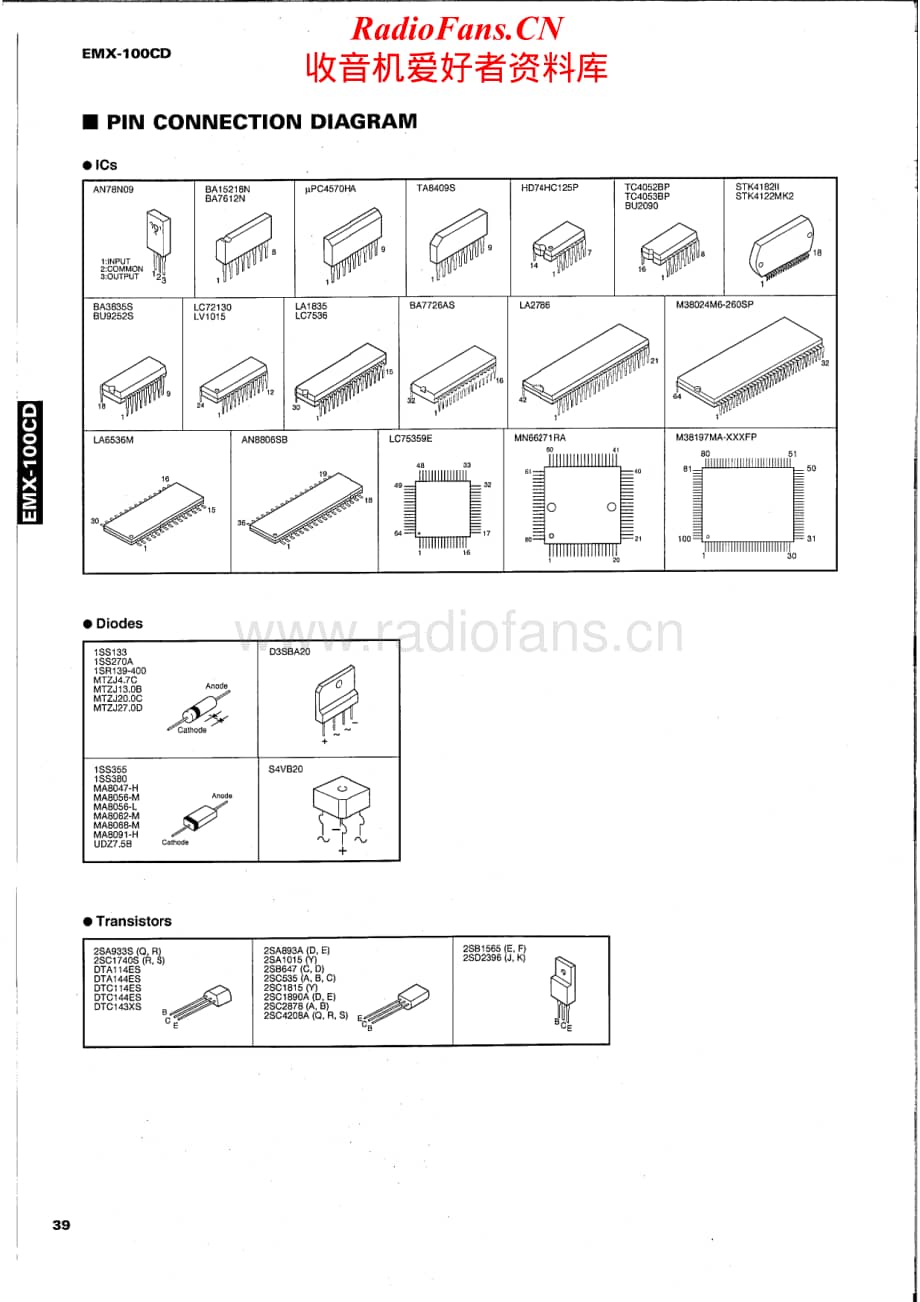 Yamaha-EMX-100-CD-Schematic电路原理图.pdf_第1页
