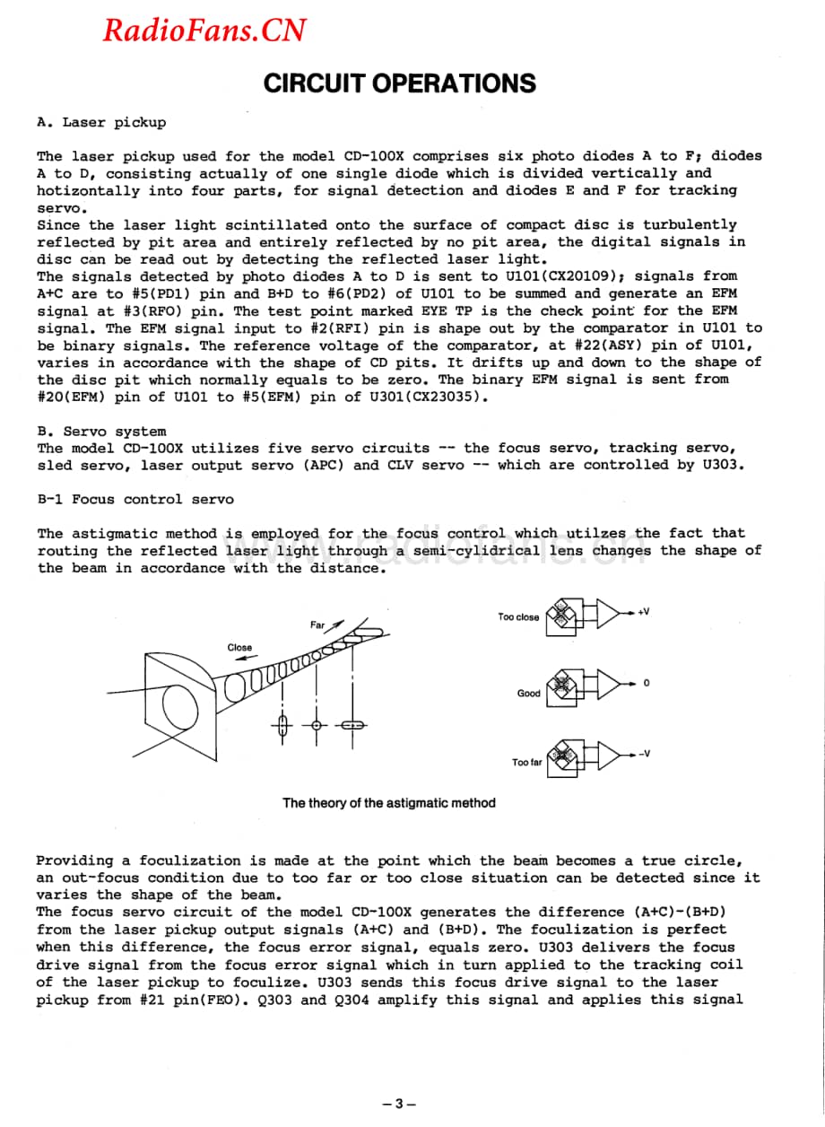 ADC-CD100X-cd-sm维修电路图 手册.pdf_第3页