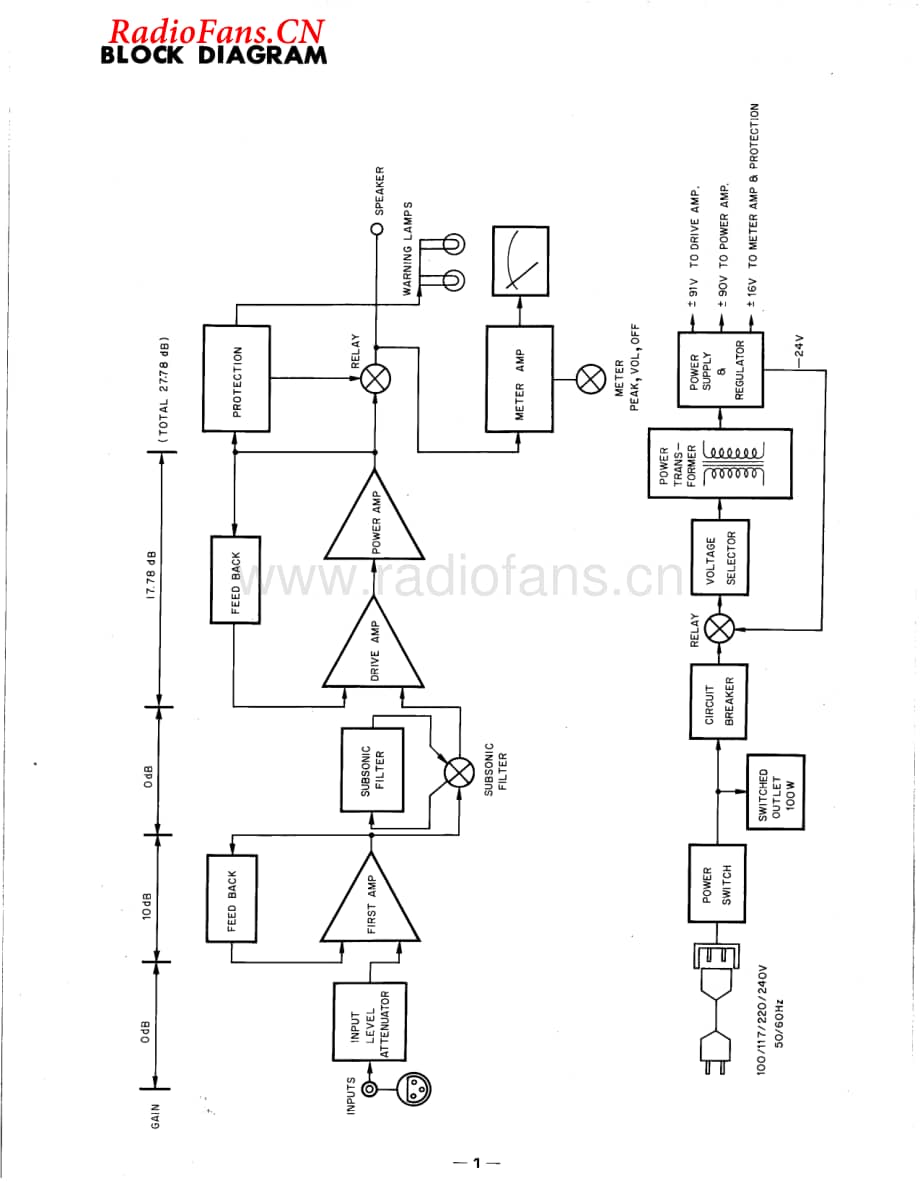 Accuphase-M60-pwr-sch2维修电路图 手册.pdf_第3页