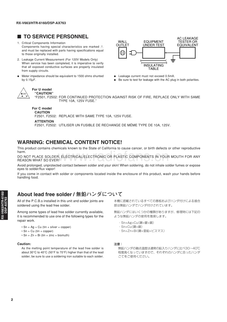 Yamaha-RXV-663-Service-Manual电路原理图.pdf_第2页