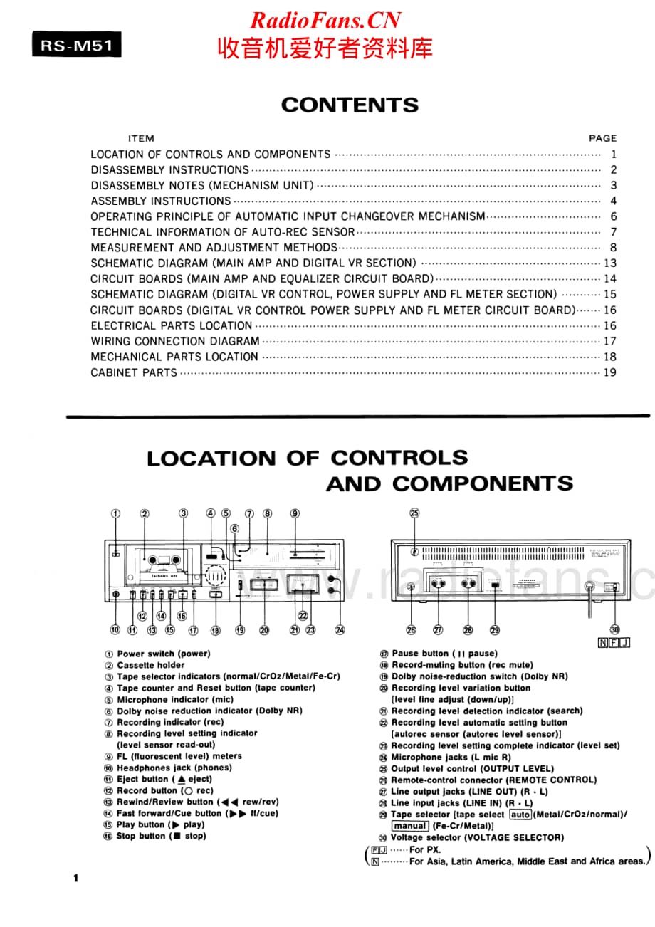 Technics-RSM-51-Service-Manual电路原理图.pdf_第2页