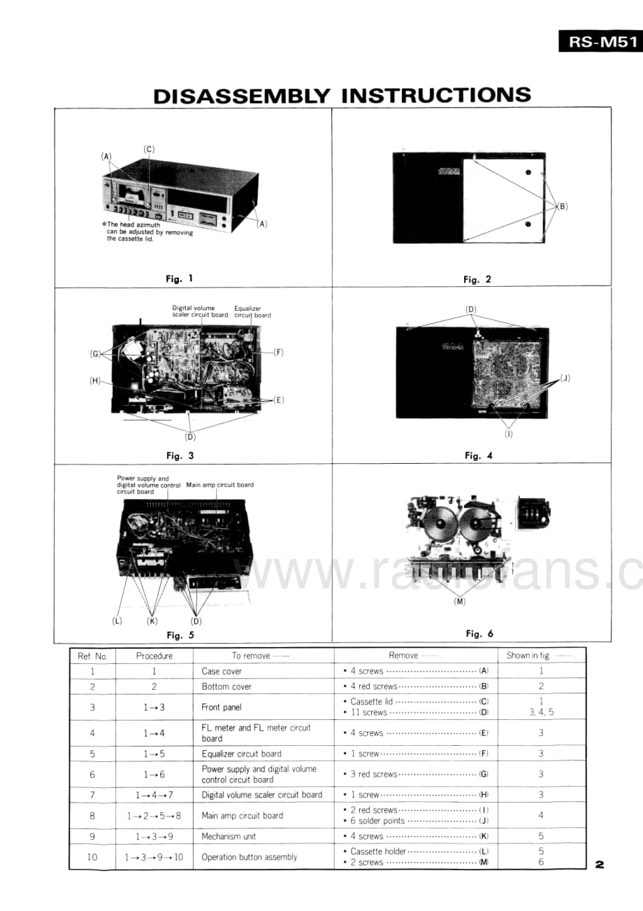 Technics-RSM-51-Service-Manual电路原理图.pdf_第3页