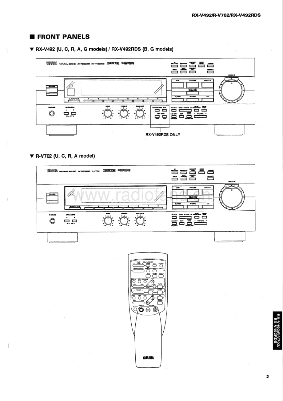Yamaha-RXV-492-Service-Manual电路原理图.pdf_第3页