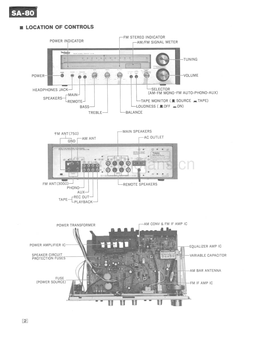 Technics-SA-80-Service-Manual电路原理图.pdf_第2页