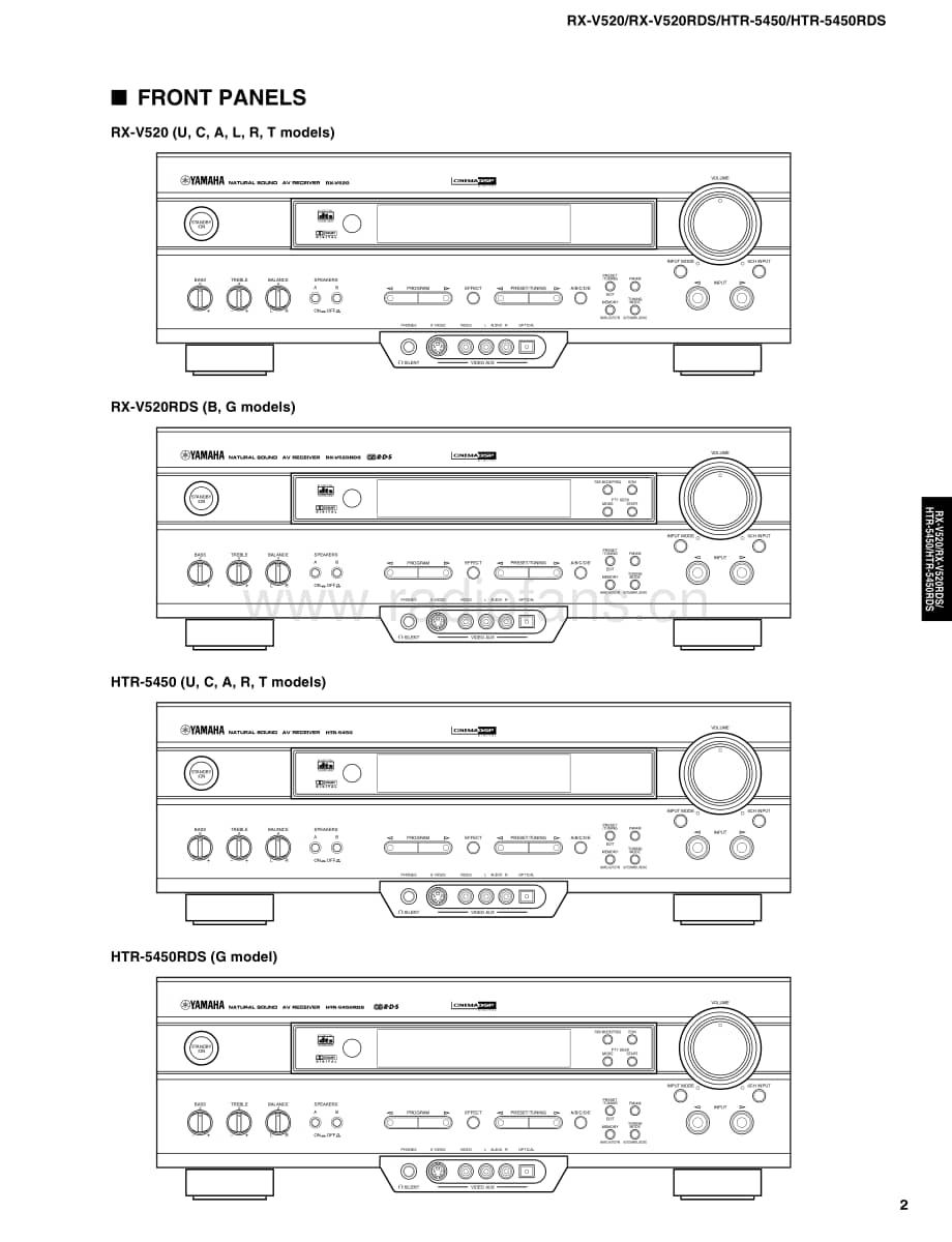 Yamaha-HTR-5450-5450-RDS-Service-Manual电路原理图.pdf_第3页