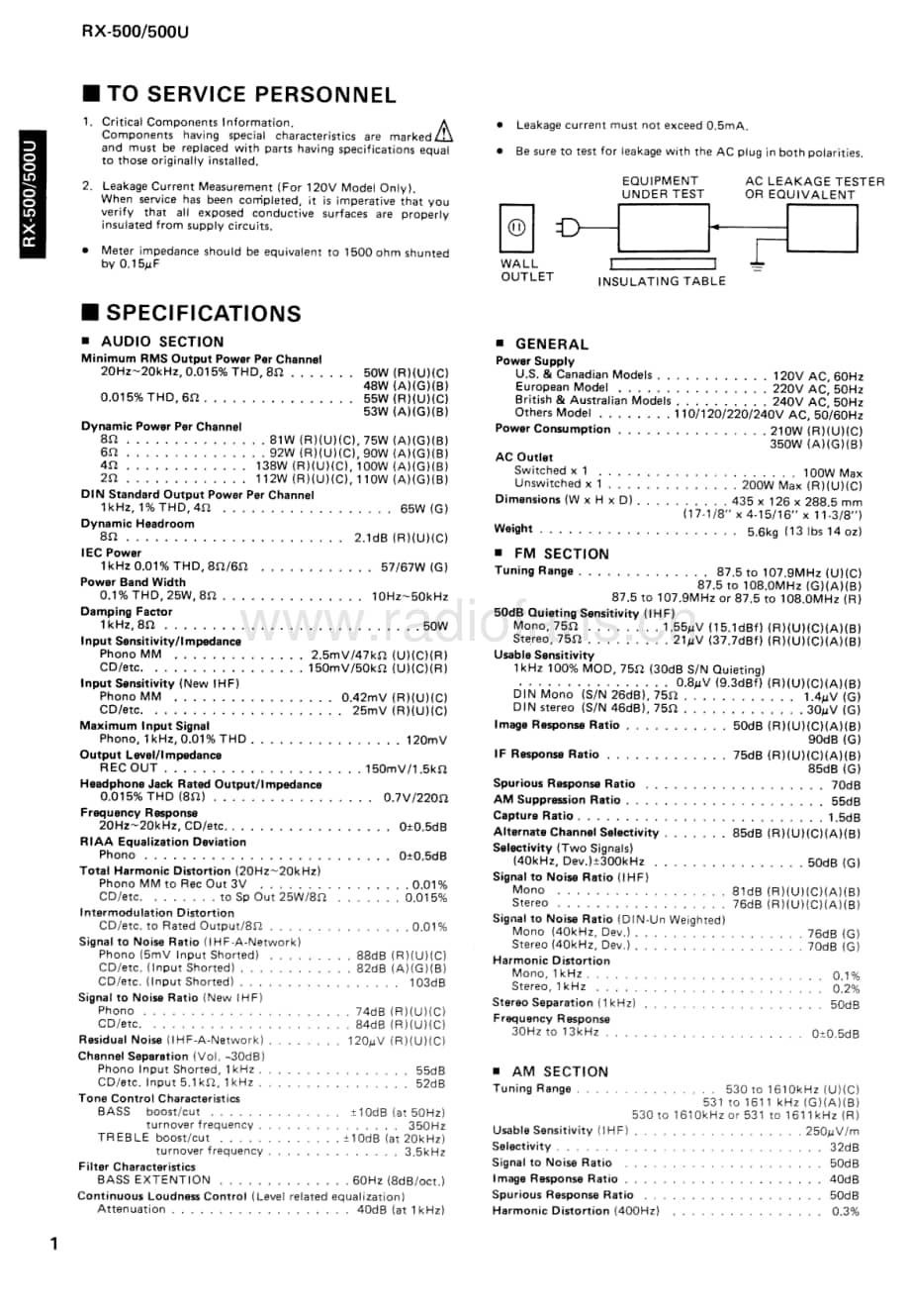 Yamaha-RX-500-U-Service-Manual电路原理图.pdf_第2页