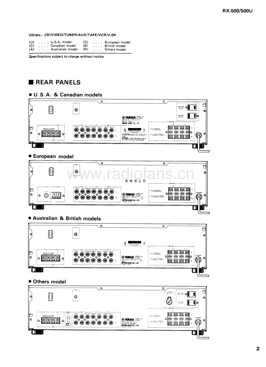 Yamaha-RX-500-U-Service-Manual电路原理图.pdf_第3页