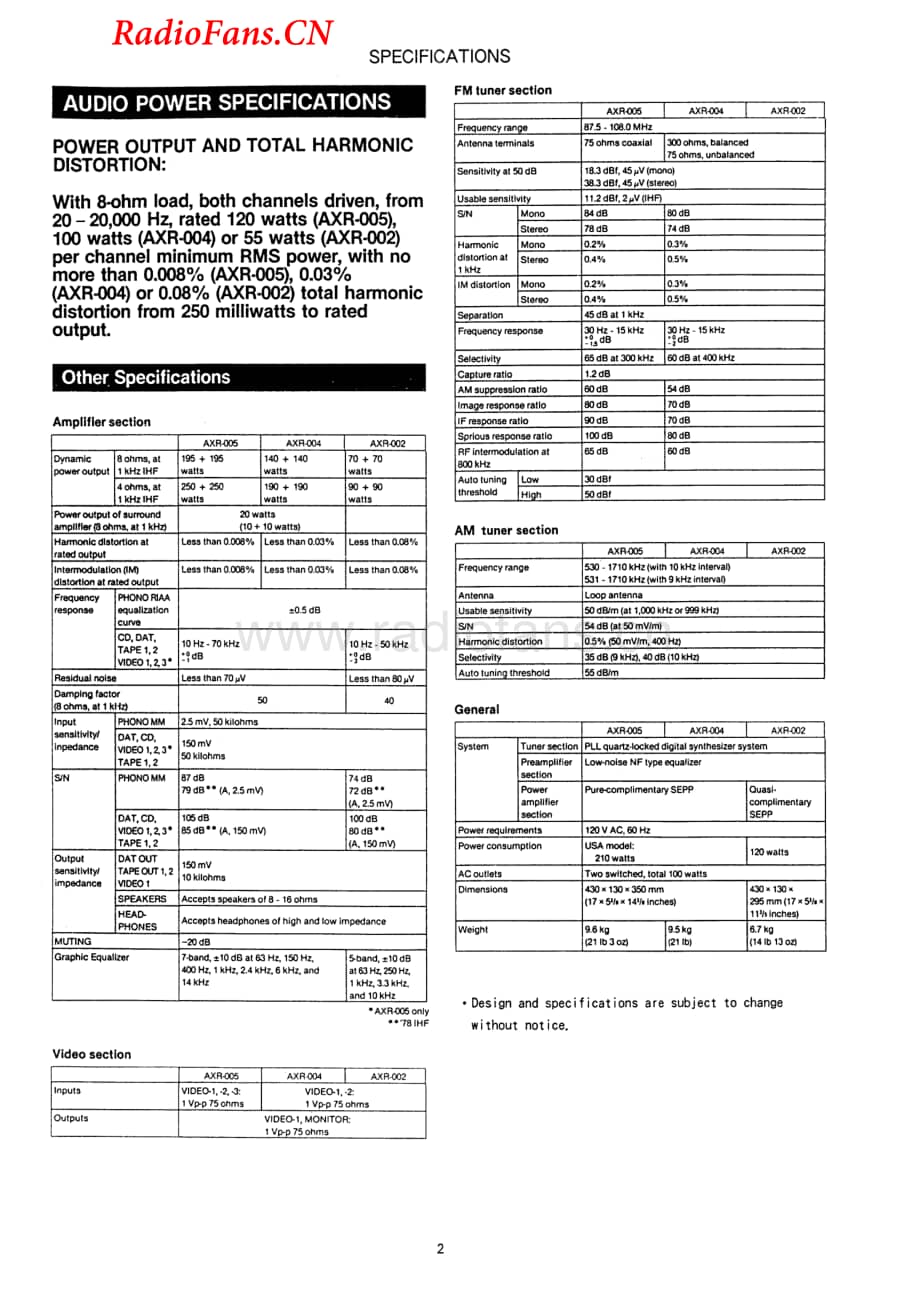 Aiwa-AXR004-rec-sm维修电路图 手册.pdf_第2页