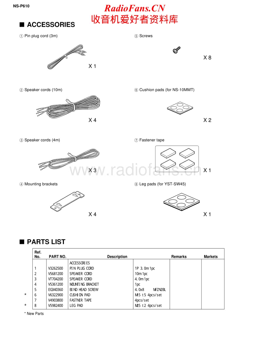 Yamaha-NSP-610-Service-Manual电路原理图.pdf_第2页