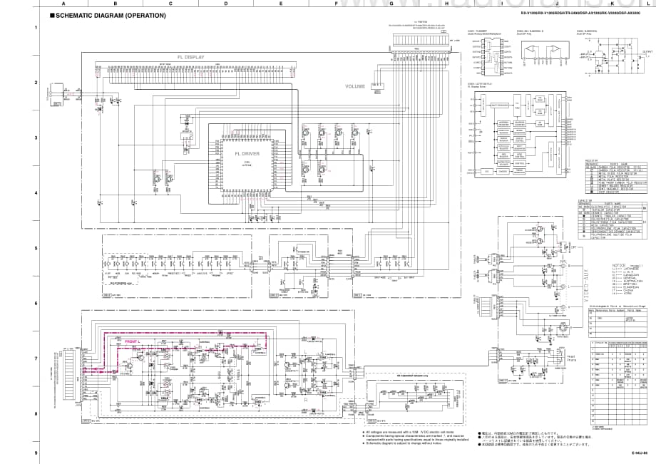 Yamaha-RXV-2200-Schematic电路原理图.pdf_第3页