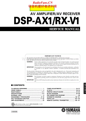 Yamaha-DSP-RX-V1-Service-Manual电路原理图.pdf