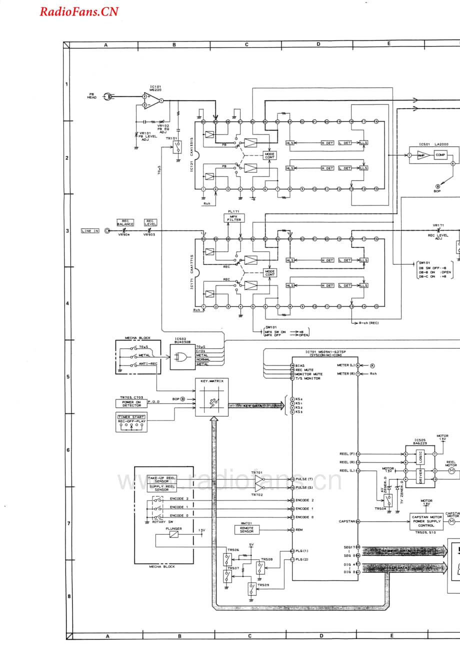 Akai-GX67-tape-sch维修电路图 手册.pdf_第2页