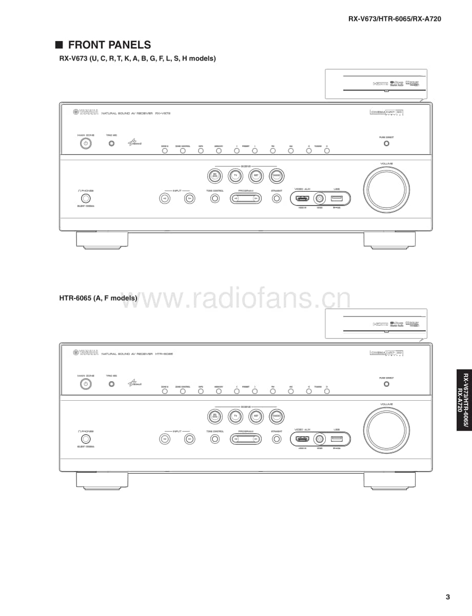 Yamaha-HTR-6065-Service-Manual电路原理图.pdf_第3页