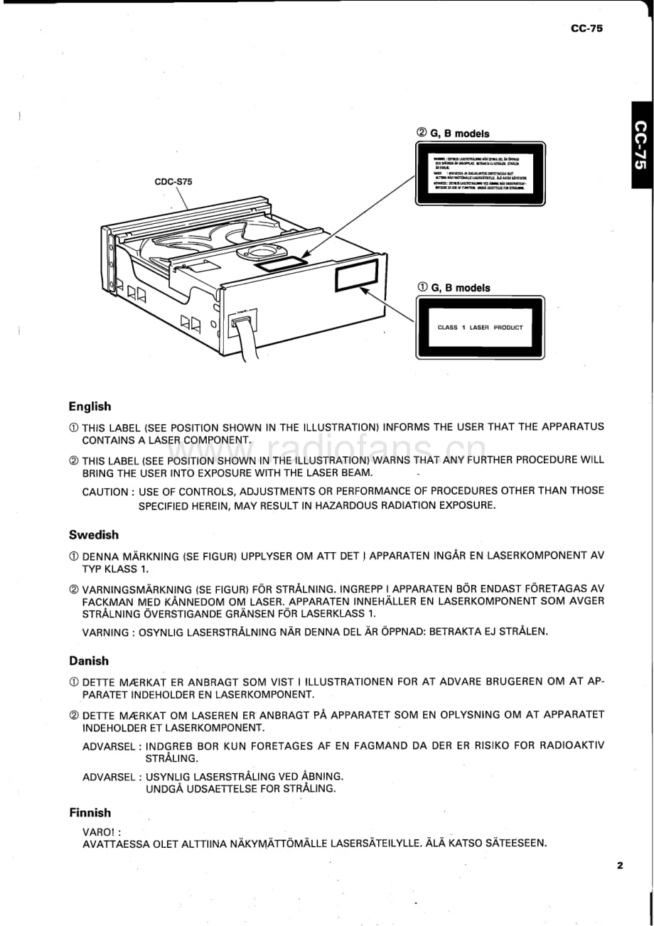 Yamaha-CC-75-Service-Manual电路原理图.pdf_第3页
