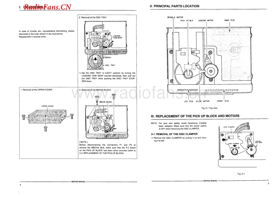 Akai-CDM630-cd-sm维修电路图 手册.pdf_第3页