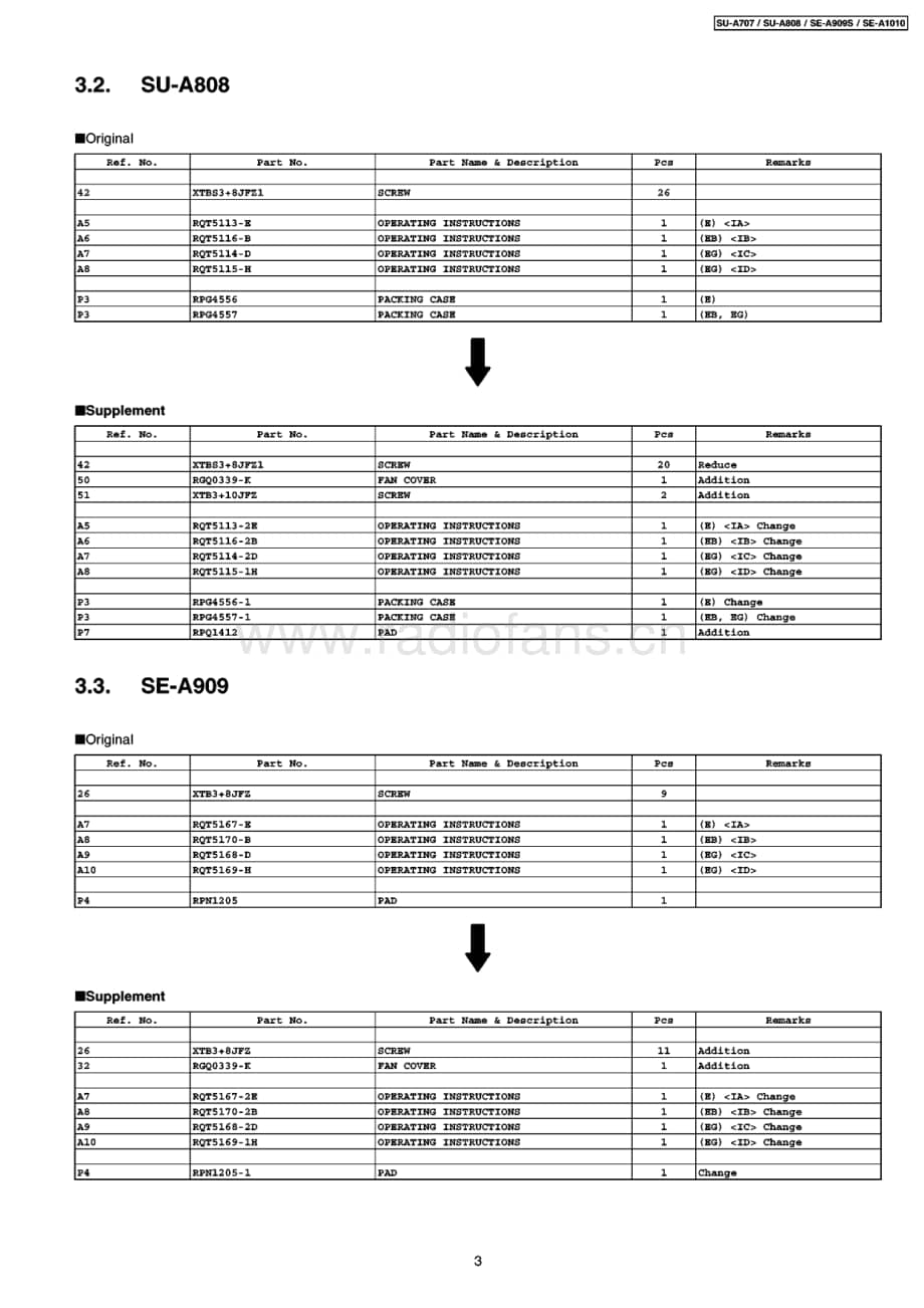 Technics-SUA-808-Service-Manual电路原理图.pdf_第3页