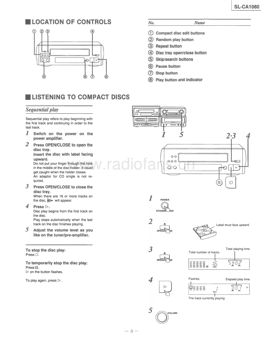Technics-SLCA-1060-Service-Manual电路原理图.pdf_第3页