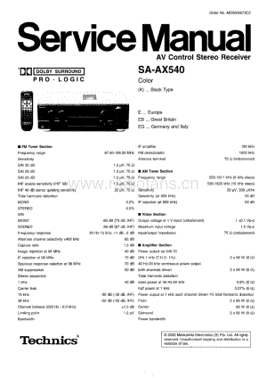 Technics-SAAX-540-Service-Manual电路原理图.pdf