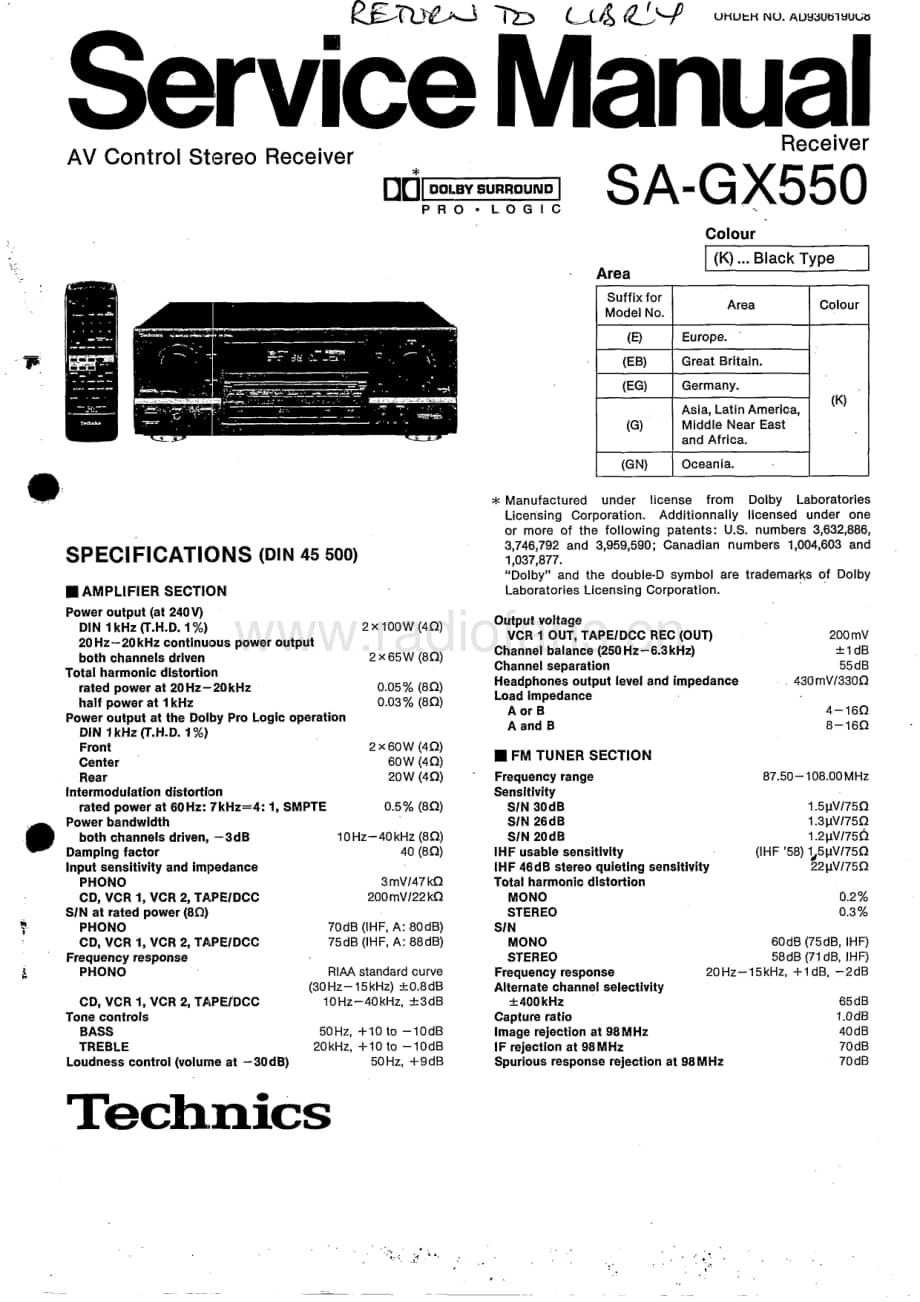 Technics-SAGX-550-Service-Manual电路原理图.pdf_第1页