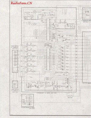 Akai-APQ70-tt-sch维修电路图 手册.pdf
