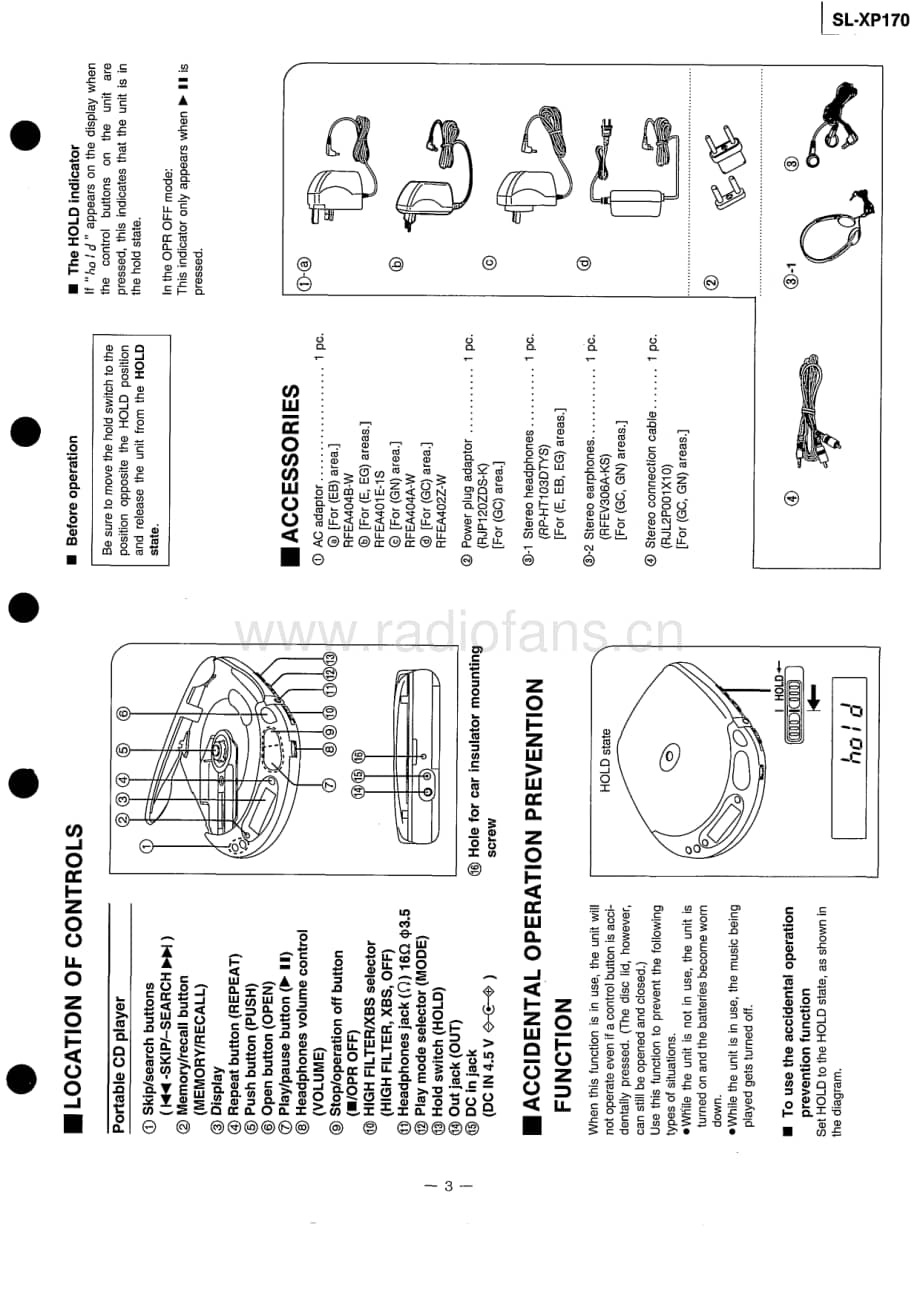 Technics-SLXP-170-Service-Manual电路原理图.pdf_第3页