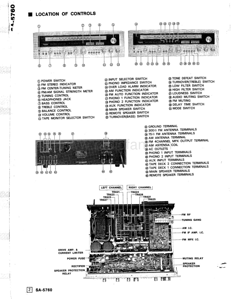 Technics-SA-5760-Service-Manual电路原理图.pdf_第2页