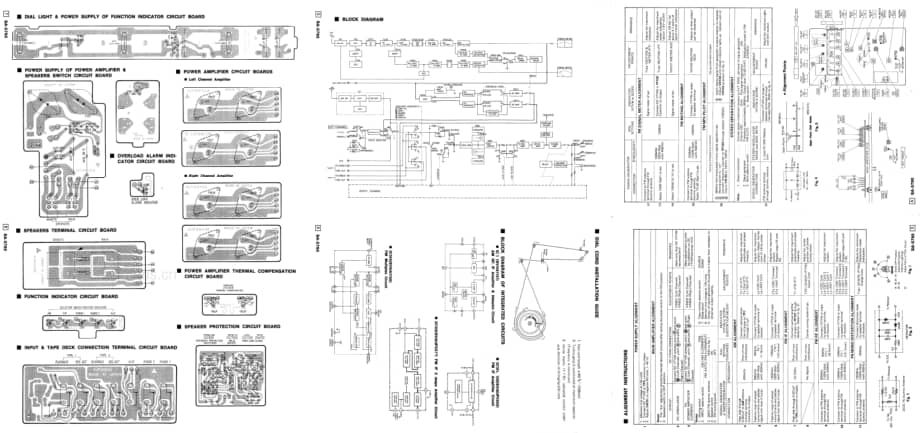 Technics-SA-5760-Service-Manual电路原理图.pdf_第3页
