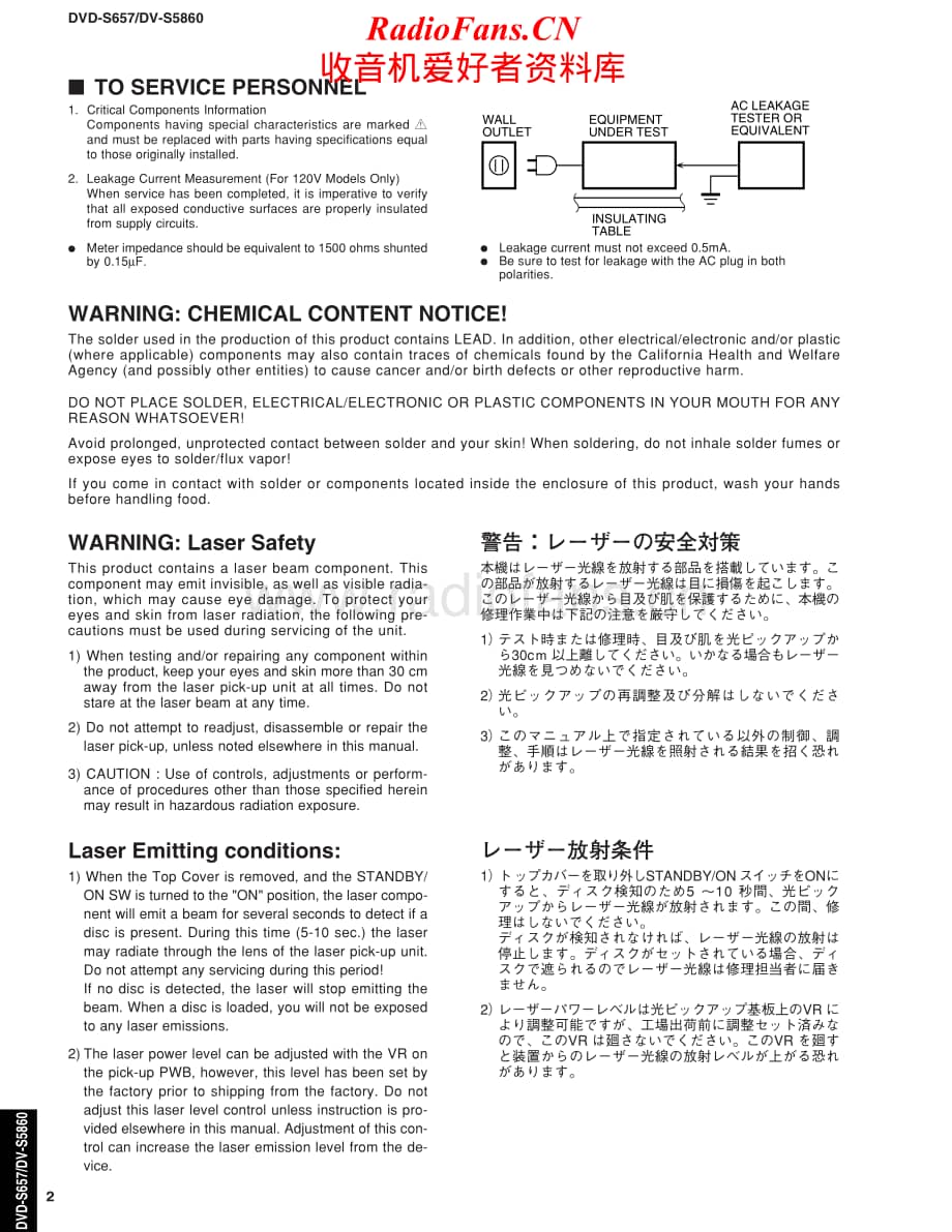 Yamaha-DVDS-657-Service-Manual电路原理图.pdf_第2页