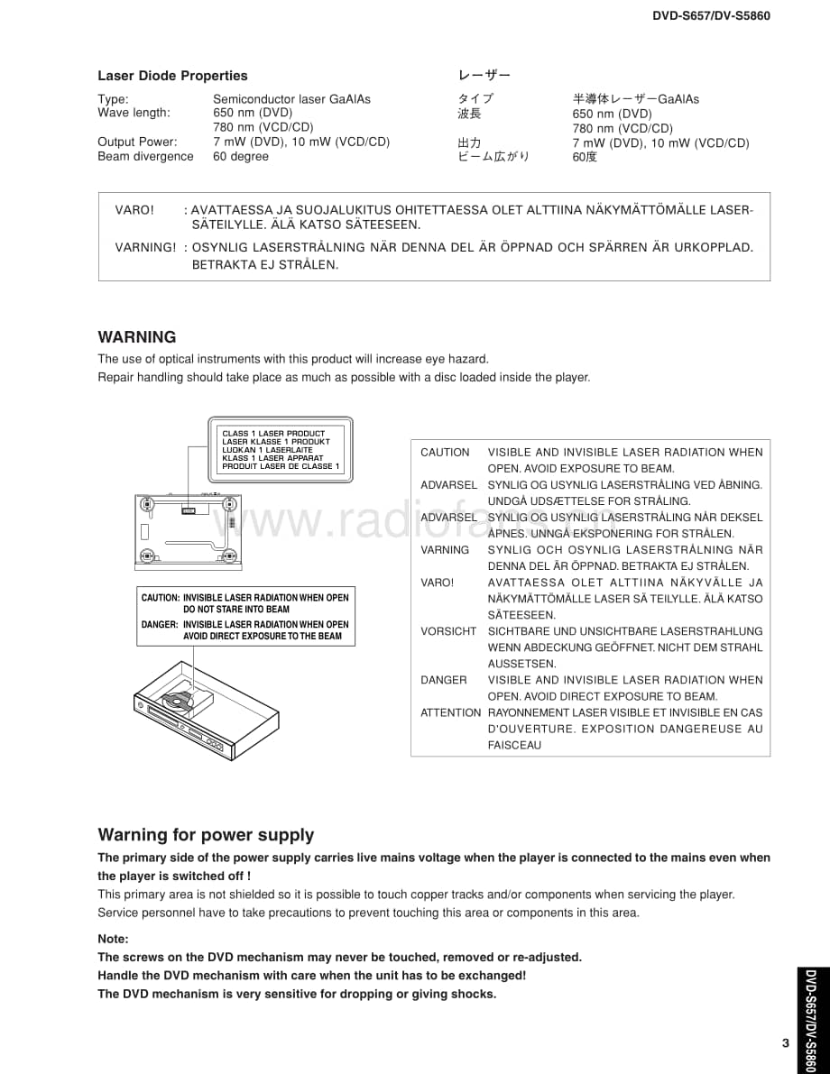 Yamaha-DVDS-657-Service-Manual电路原理图.pdf_第3页