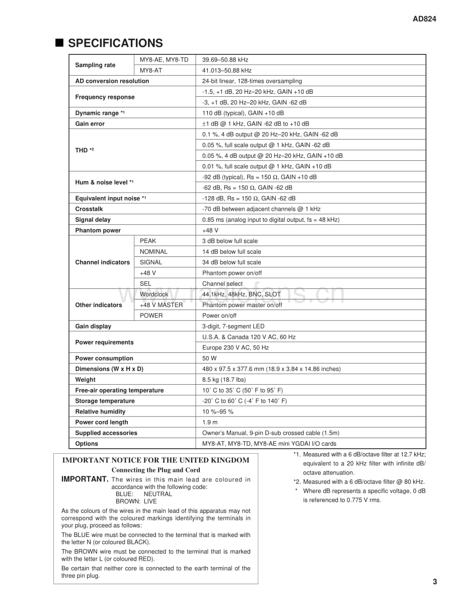 Yamaha-AD-824-Service-Manual电路原理图.pdf_第3页