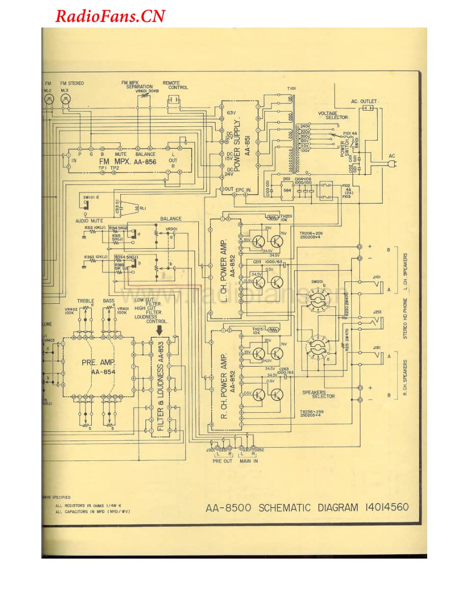 Akai-AA8500-int-sch维修电路图 手册.pdf_第2页