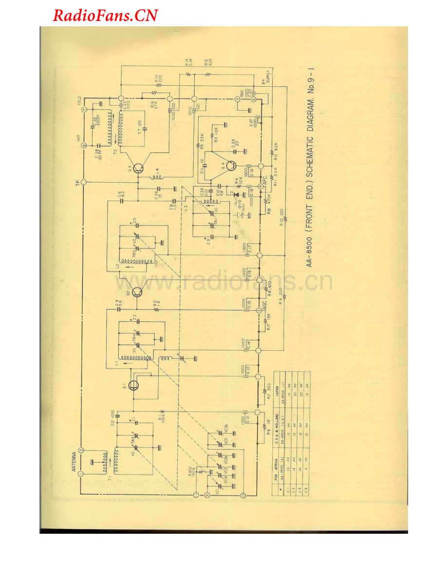 Akai-AA8500-int-sch维修电路图 手册.pdf_第3页