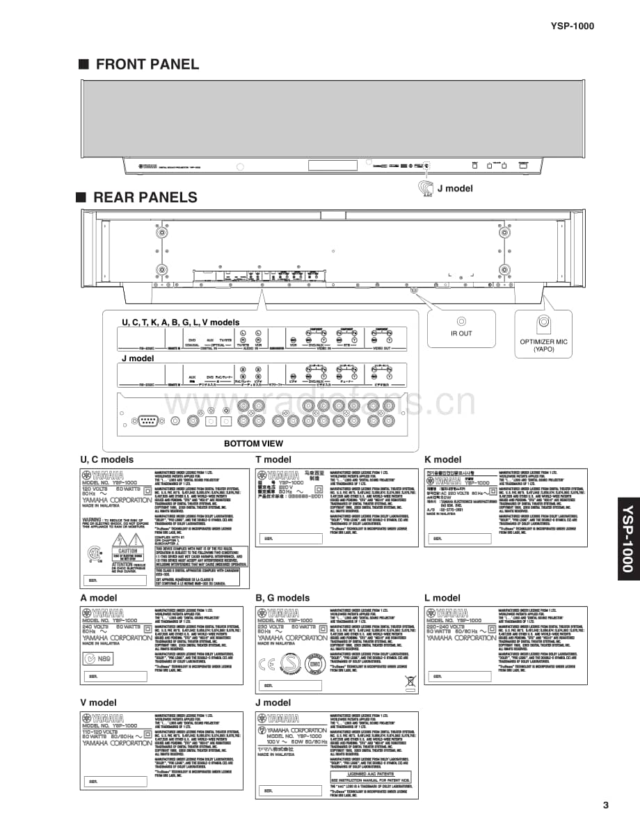 Yamaha-YSP-1000-Service-Manual电路原理图.pdf_第3页