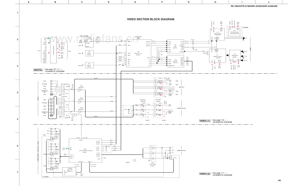 Yamaha-RXV-863-Schematic电路原理图.pdf_第3页
