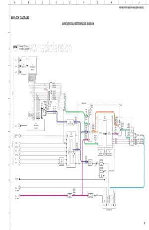 Yamaha-RXV-863-Schematic电路原理图.pdf