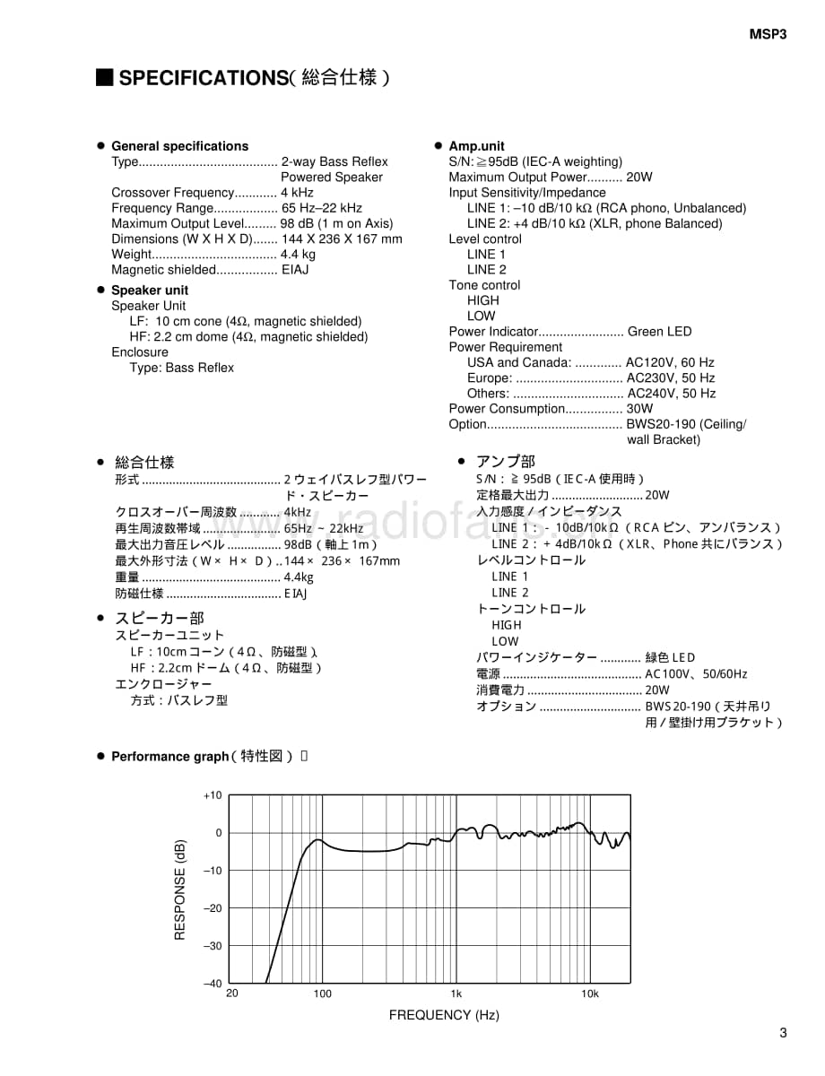 Yamaha-MSP-3-Service-Manual电路原理图.pdf_第3页