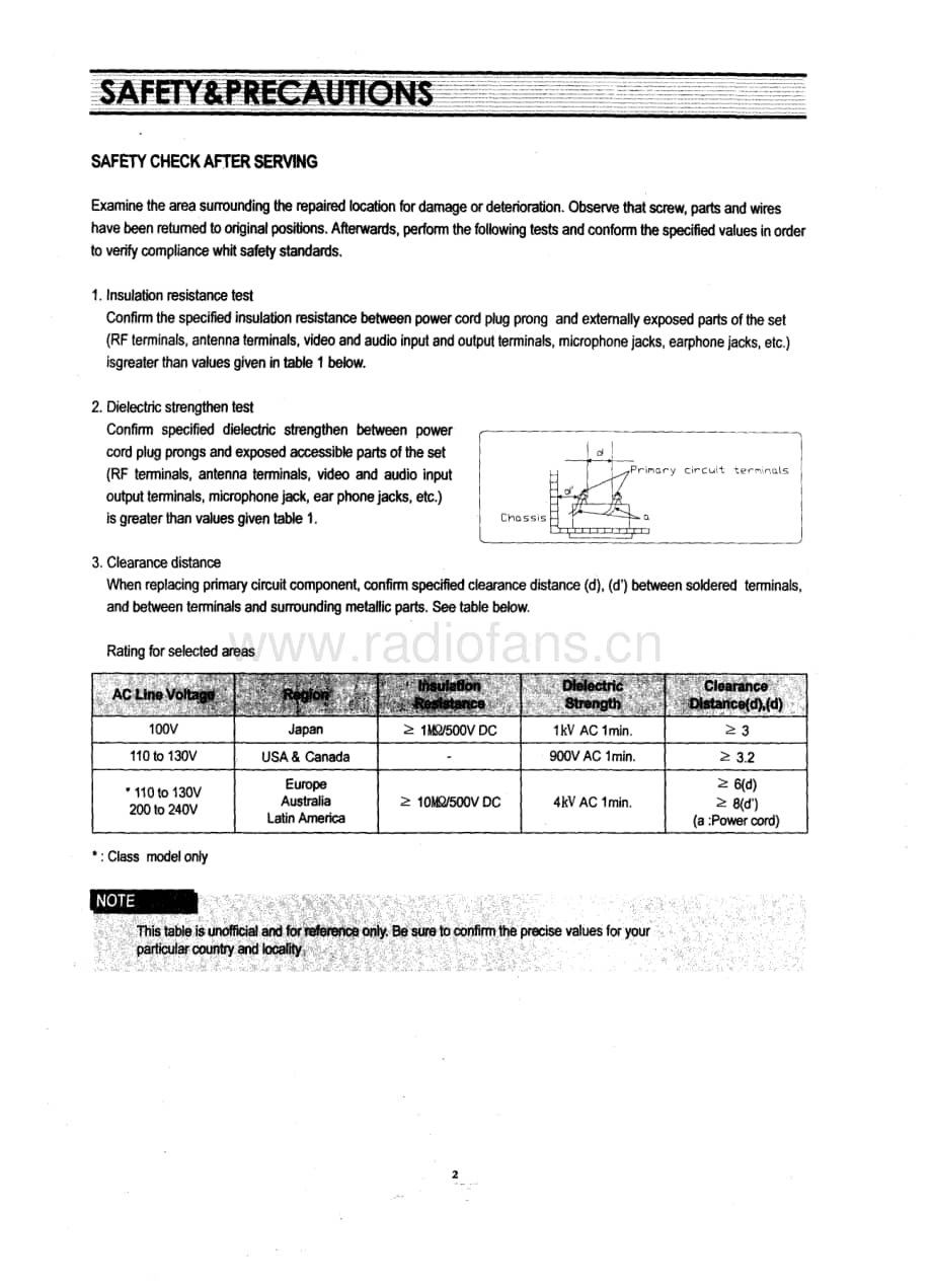 Teac-MV-1090-Service-Manual电路原理图.pdf_第3页