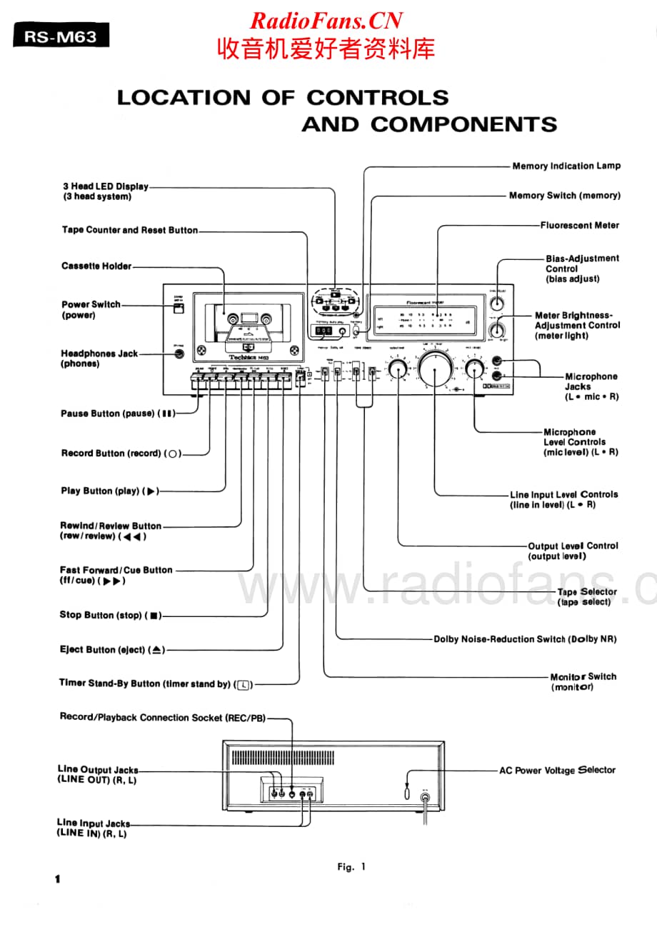 Technics-RSM-63-Service-Manual电路原理图.pdf_第2页