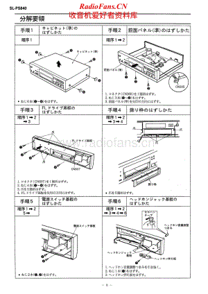 Technics-SLPS-840-Service-Manual电路原理图.pdf