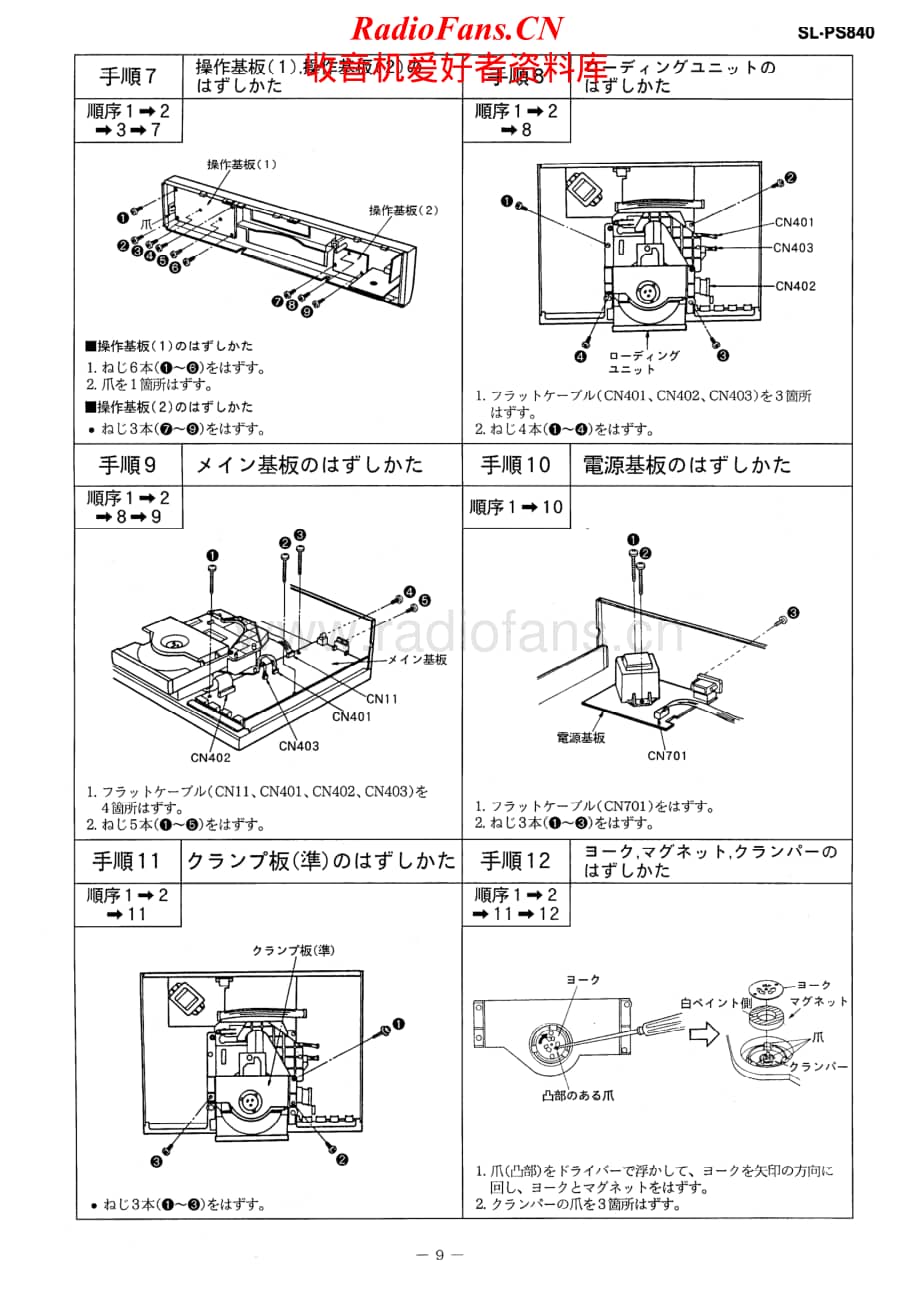 Technics-SLPS-840-Service-Manual电路原理图.pdf_第2页