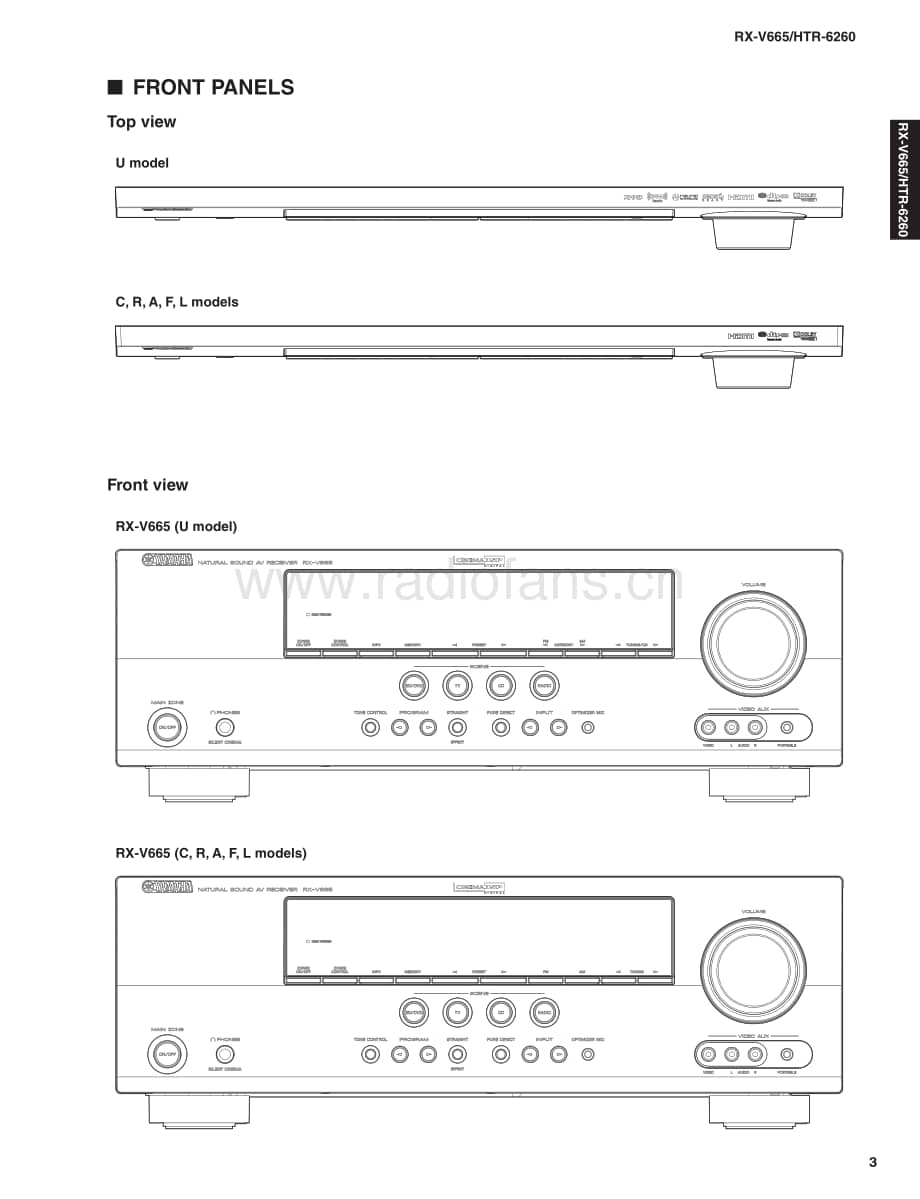 Yamaha-RXV-665-Service-Manual电路原理图.pdf_第3页