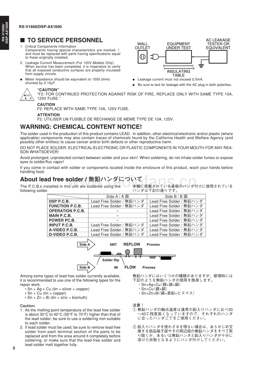 Yamaha-RXV-1600-Service-Manual电路原理图.pdf_第2页