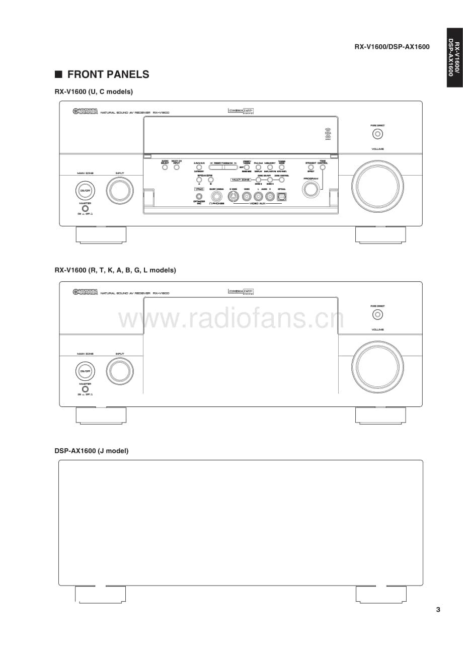 Yamaha-RXV-1600-Service-Manual电路原理图.pdf_第3页