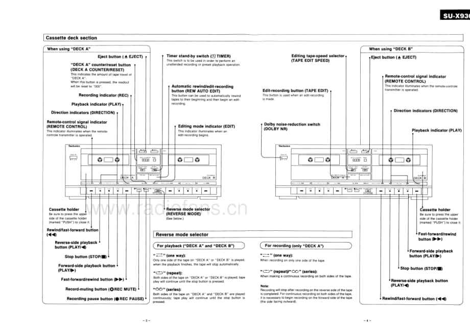 Technics-SUX-930-Service-Manual电路原理图.pdf_第3页