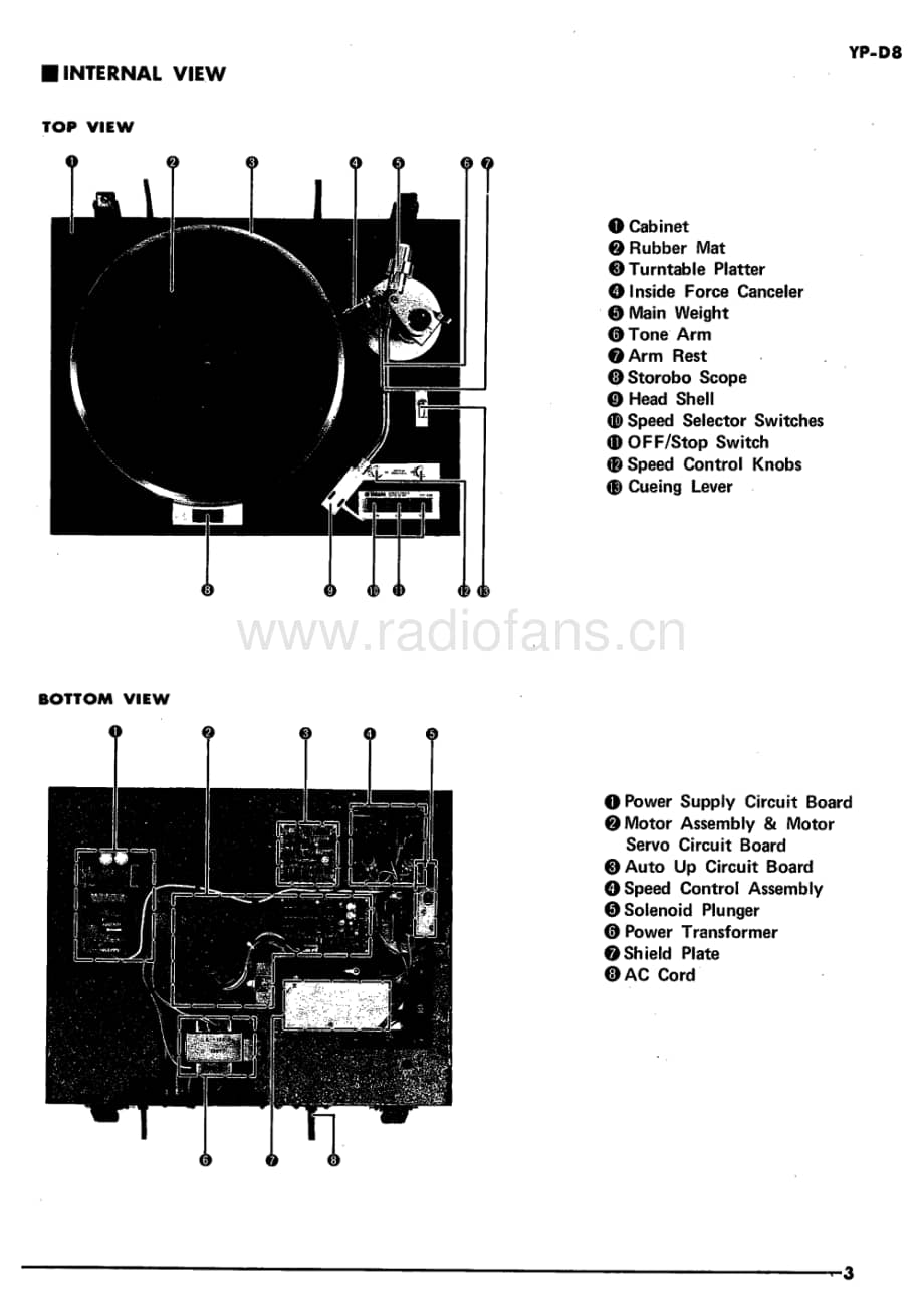 Yamaha-YPD-8-Service-Manual-2电路原理图.pdf_第3页