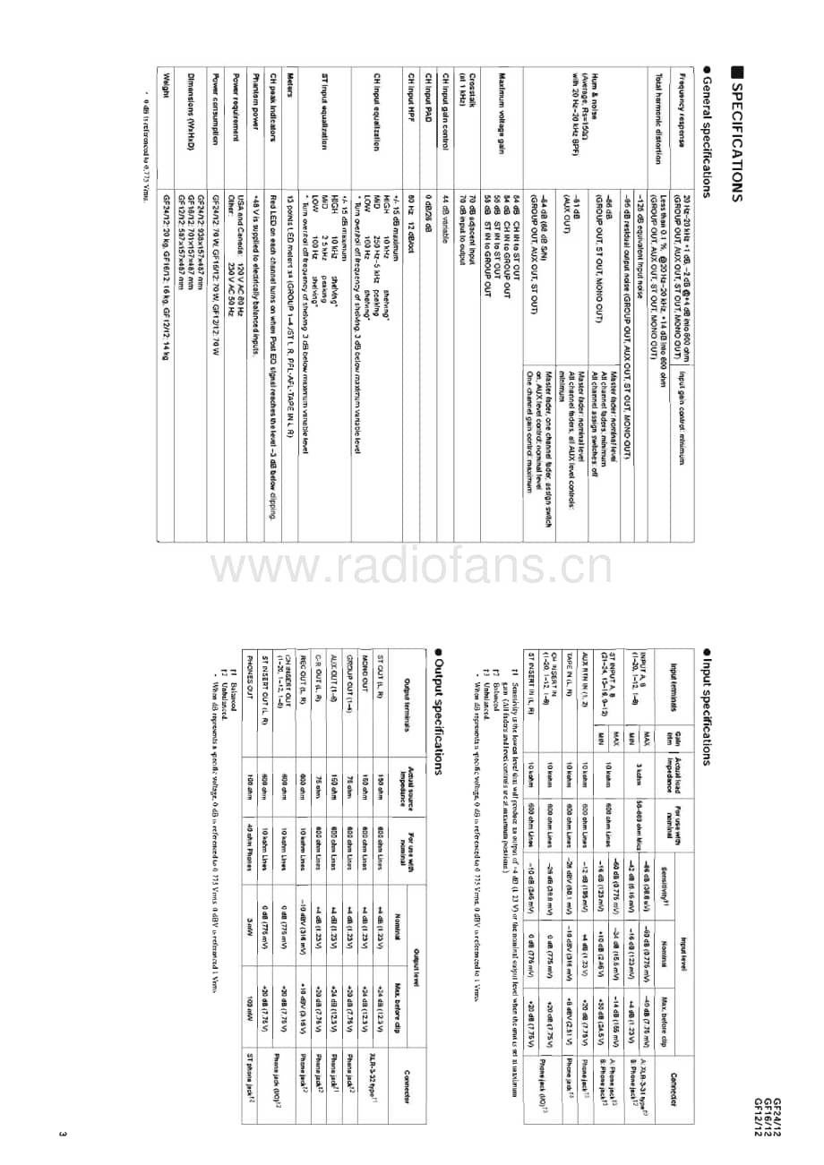 Yamaha-GF-16-Service-Manual电路原理图.pdf_第3页