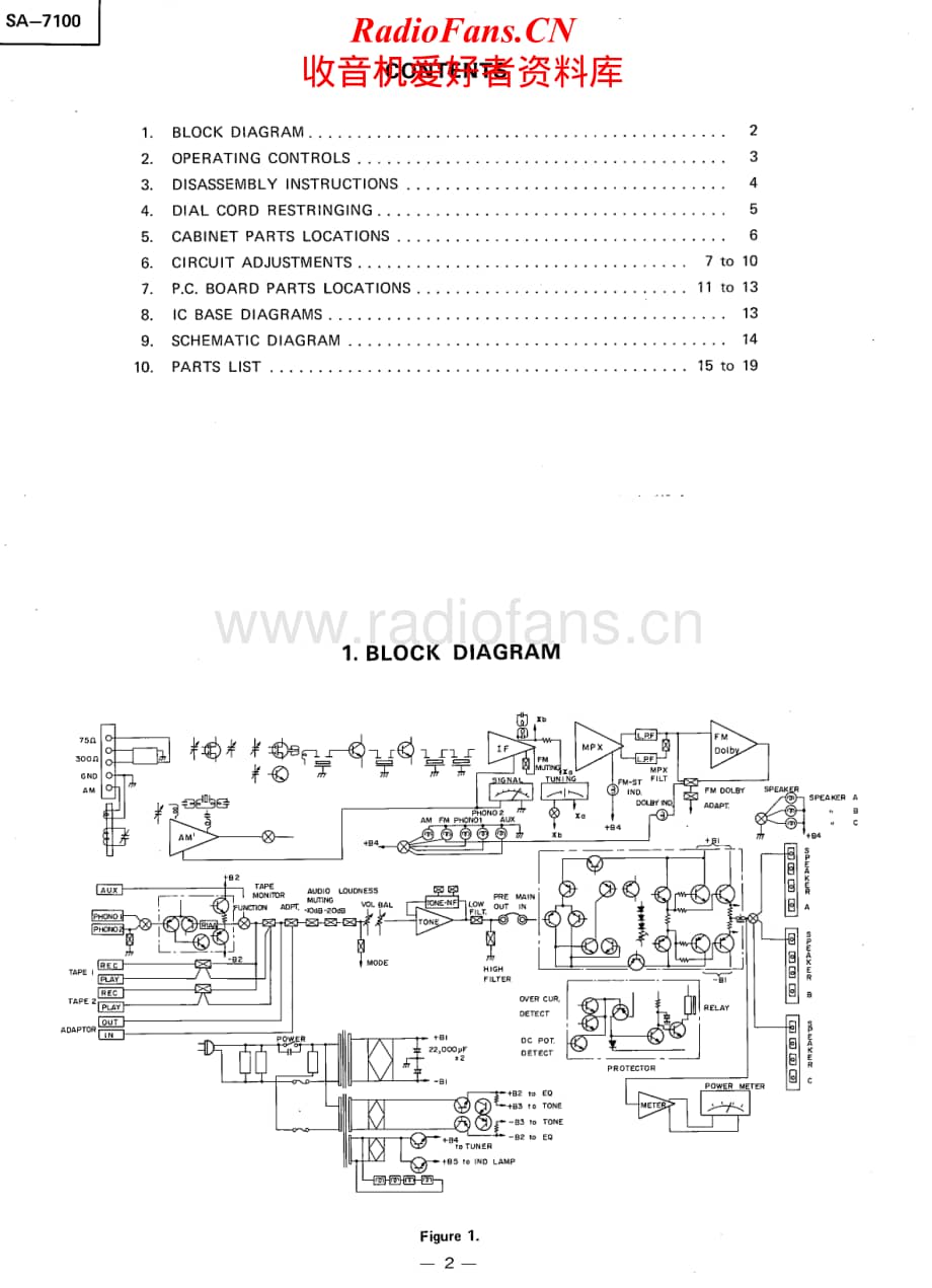 Toshiba-SA-7100-Service-Manual电路原理图.pdf_第2页